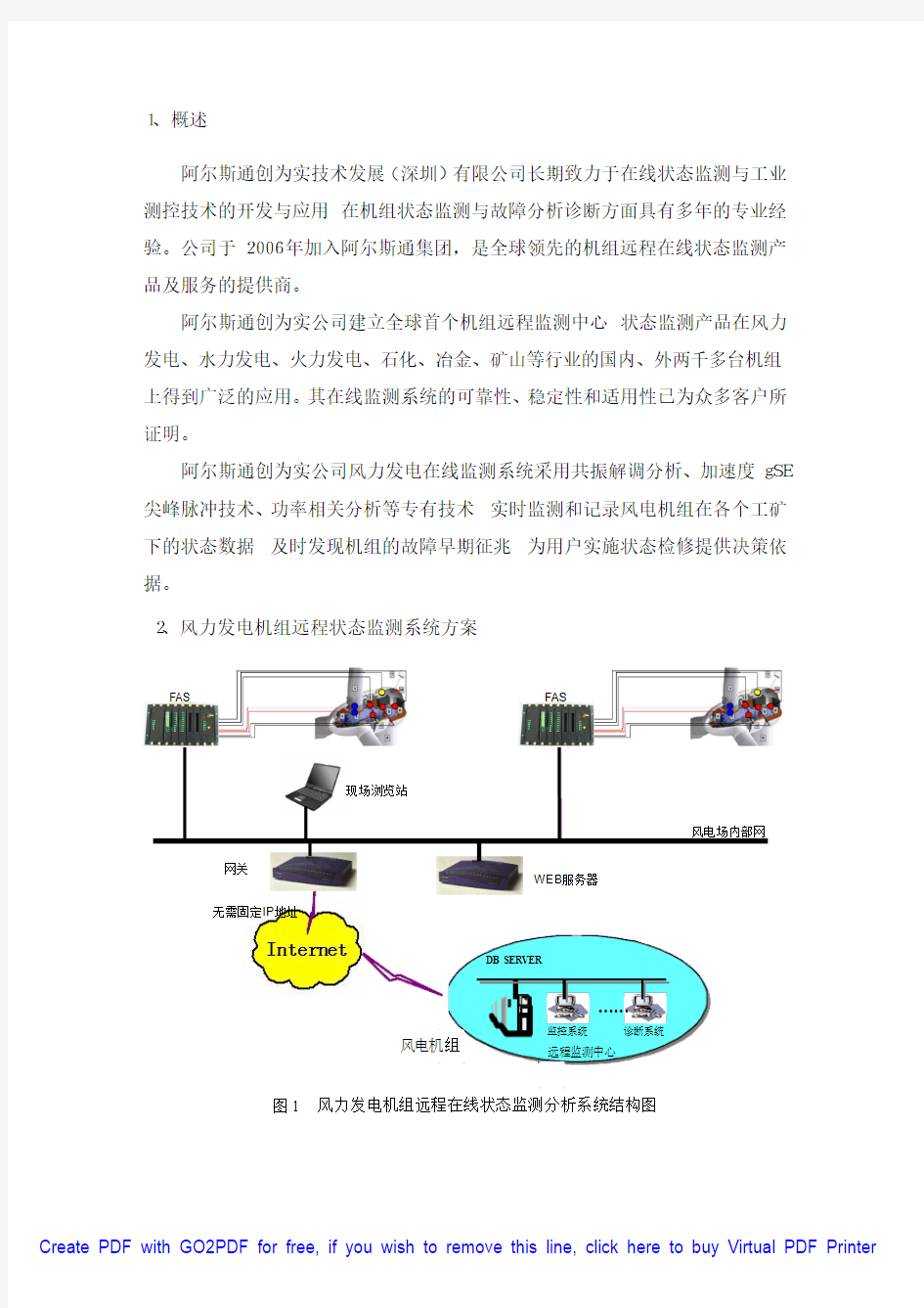 风电监测技术方案(STRONGWISH)