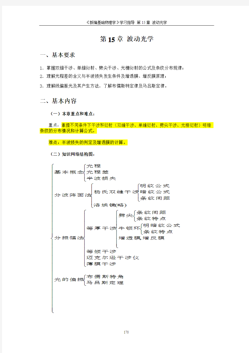 波动光学 知识框架图和解题指导