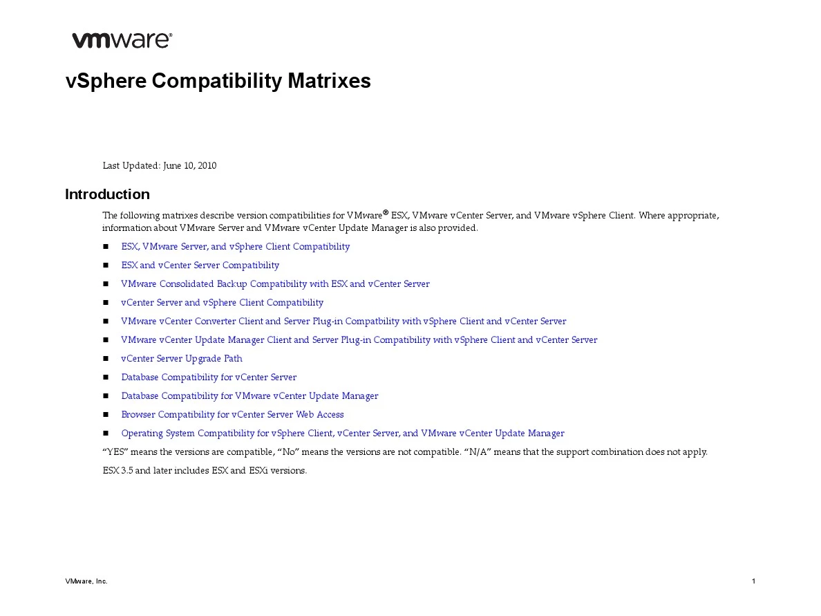 VMware vSphere 兼容性列表(英文版)