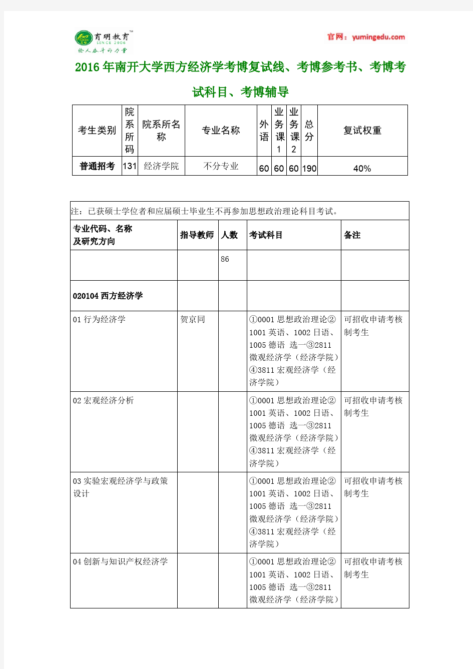 2016年南开大学西方经济学考博复试线、考博参考书、考博考试科目、考博辅导