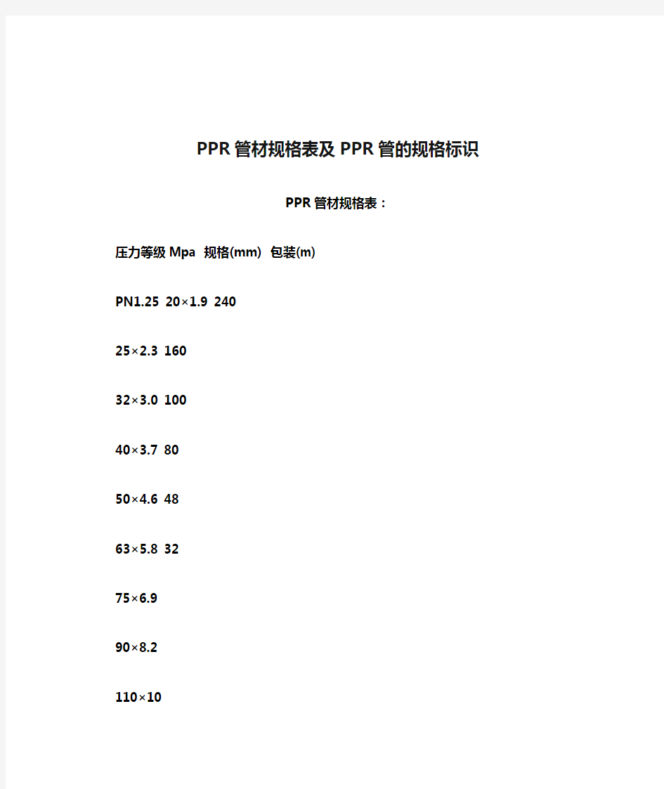 PPR管材规格表及PPR管的规格标识