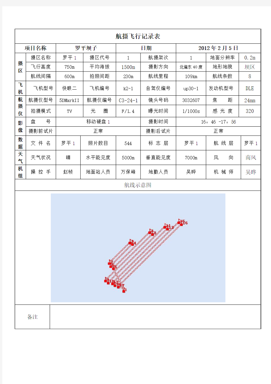 航摄飞行记录表