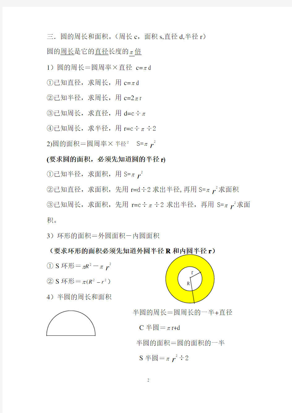 圆的周长和面积常用公式