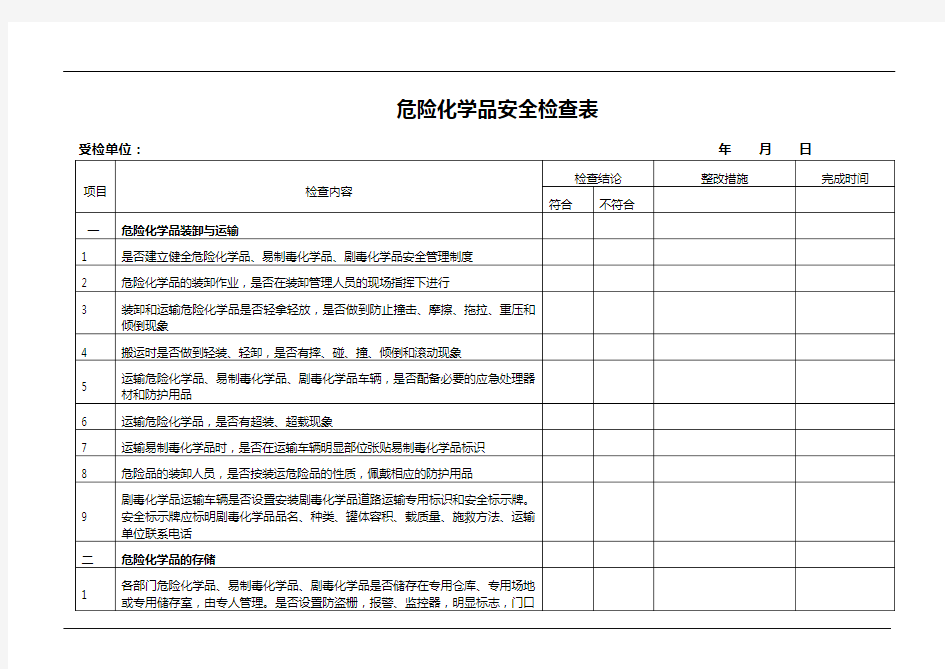 危险化学品安全检查表