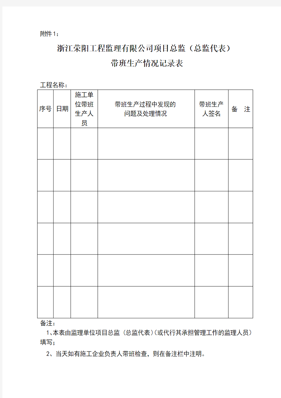 项目总监带班生产情况记录表