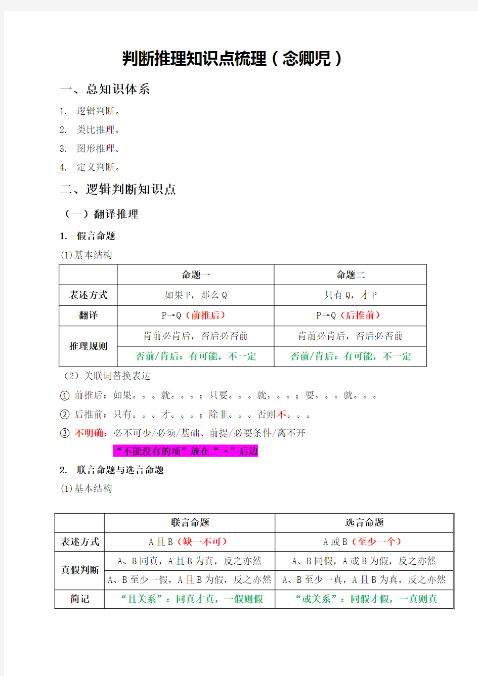 判断推理知识点梳理