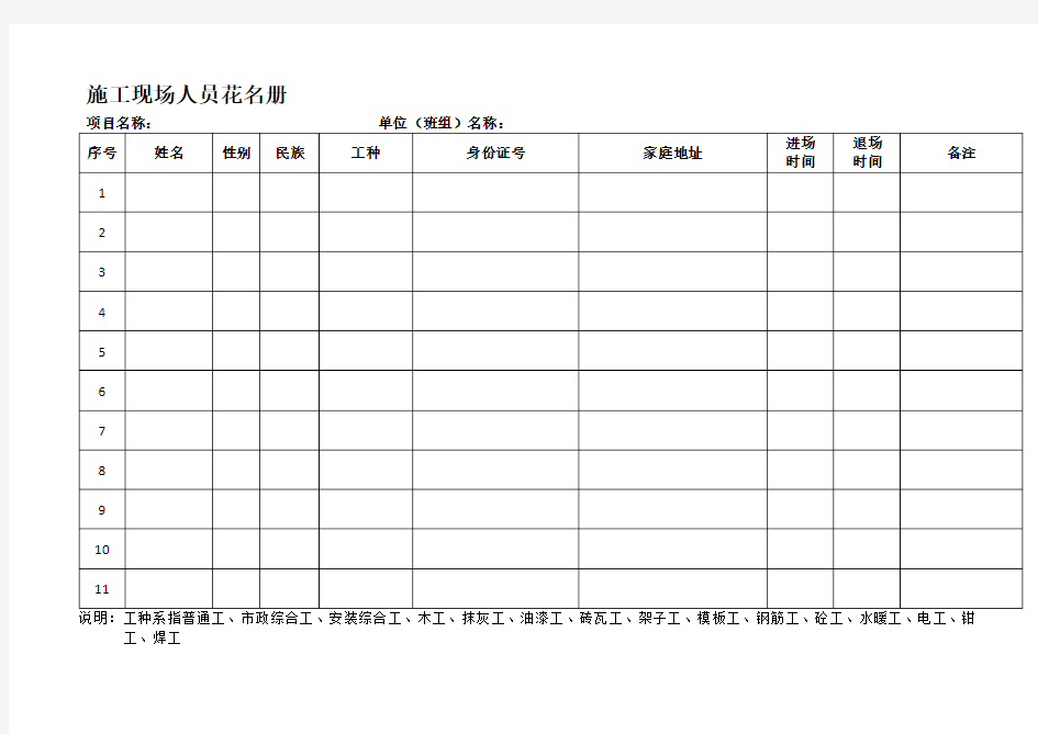 施工现场人员花名册