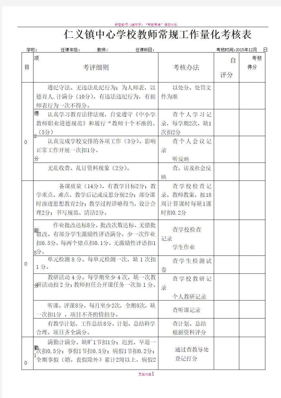 教师常规工作量化考核表