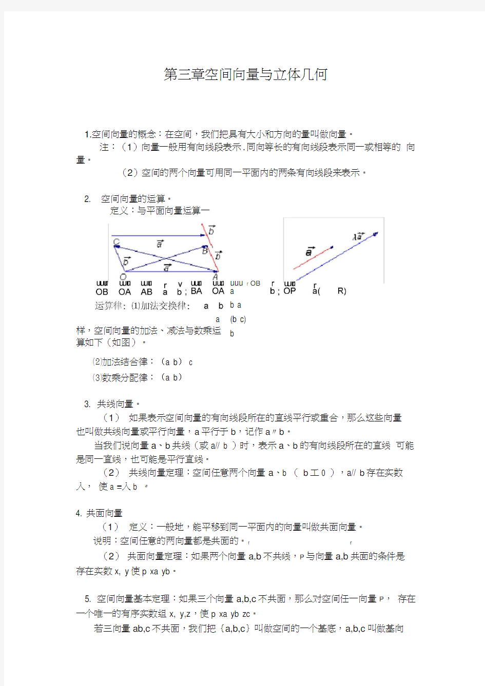 (完整版)选修21空间向量知识点归纳总结