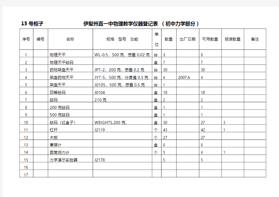 物理教学仪器登记表