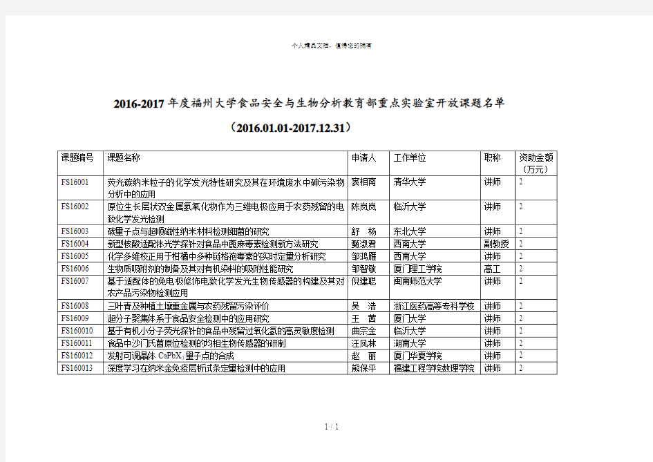 -2017年度福州大学食品安全与生物分析教育部重点实验