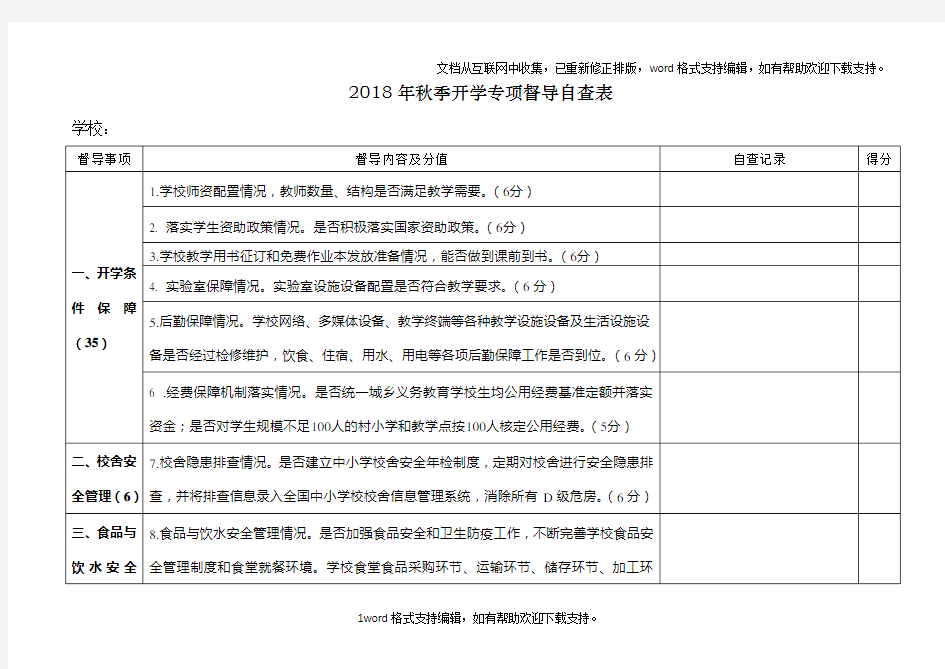 2020年秋季开学专项督导自查表