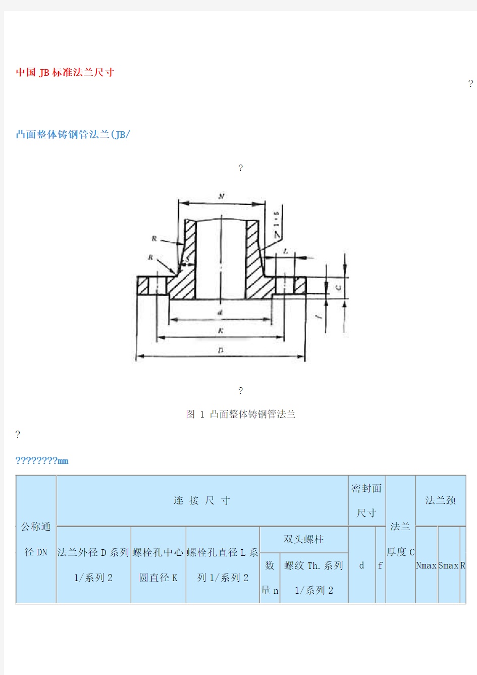 国标法兰标准尺寸