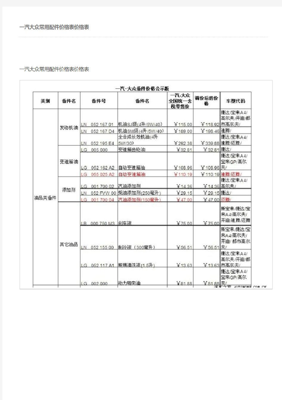 一汽大众常用配件价格表价格表