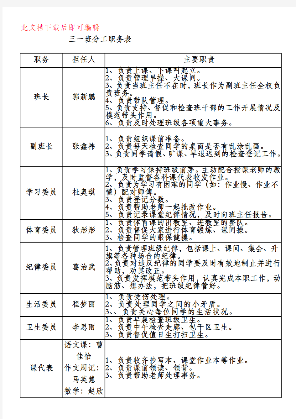 班干部分工明细表(完整资料).doc