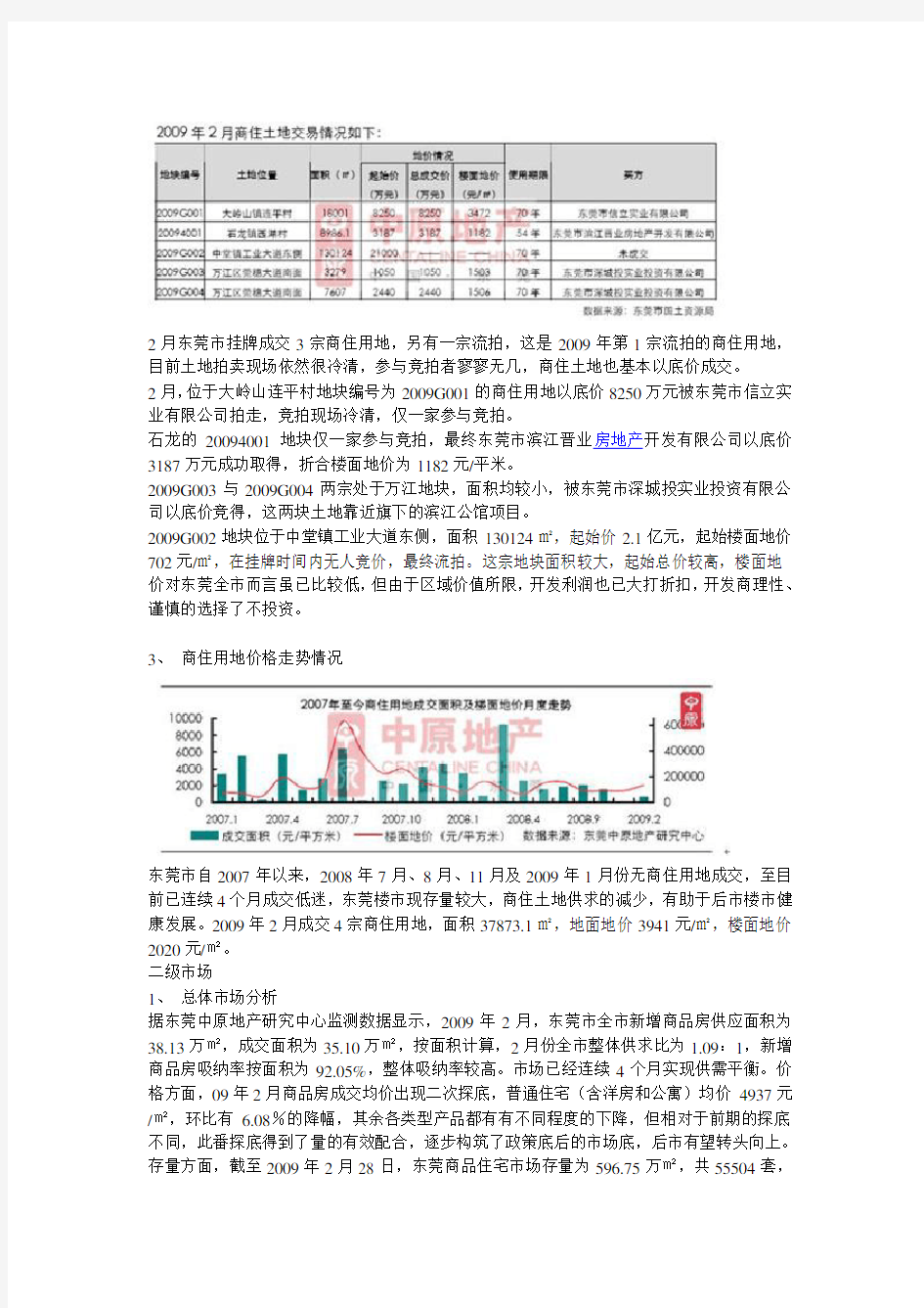 (房地产管理)2020年东莞房地产公司市场分析报告