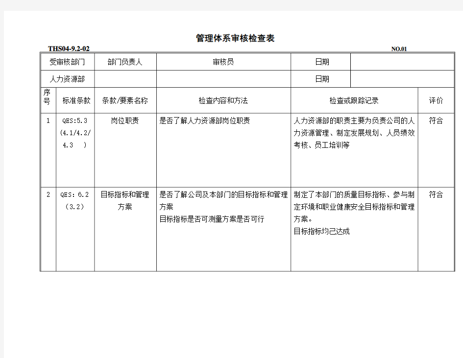 三体系认证之内审检查表-人力资源部