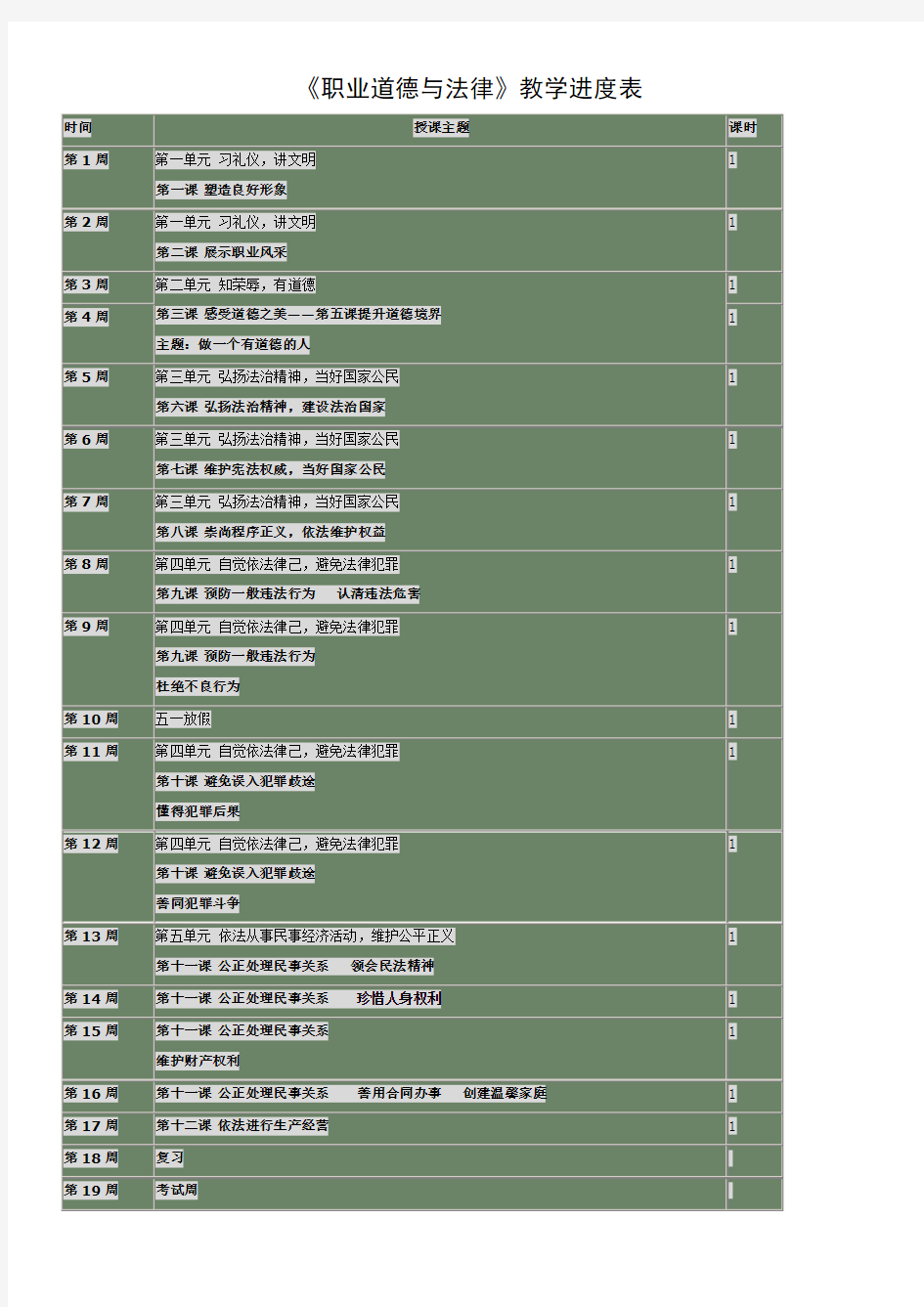 职业道德与法律,教学进度表