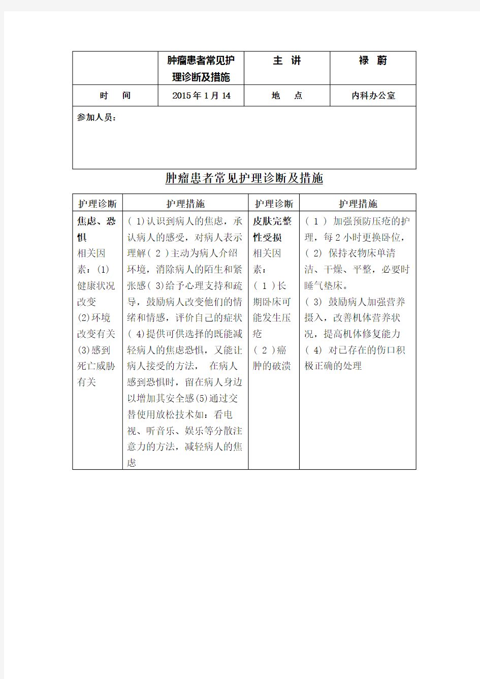 肿瘤患者常见护理诊断及措施