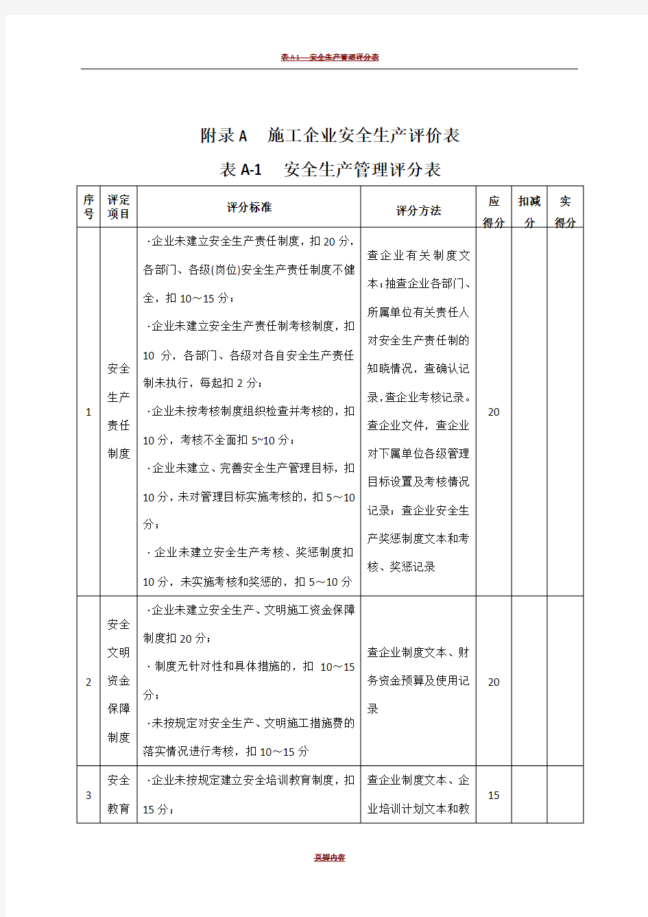 施工企业安全生产评价标准表格