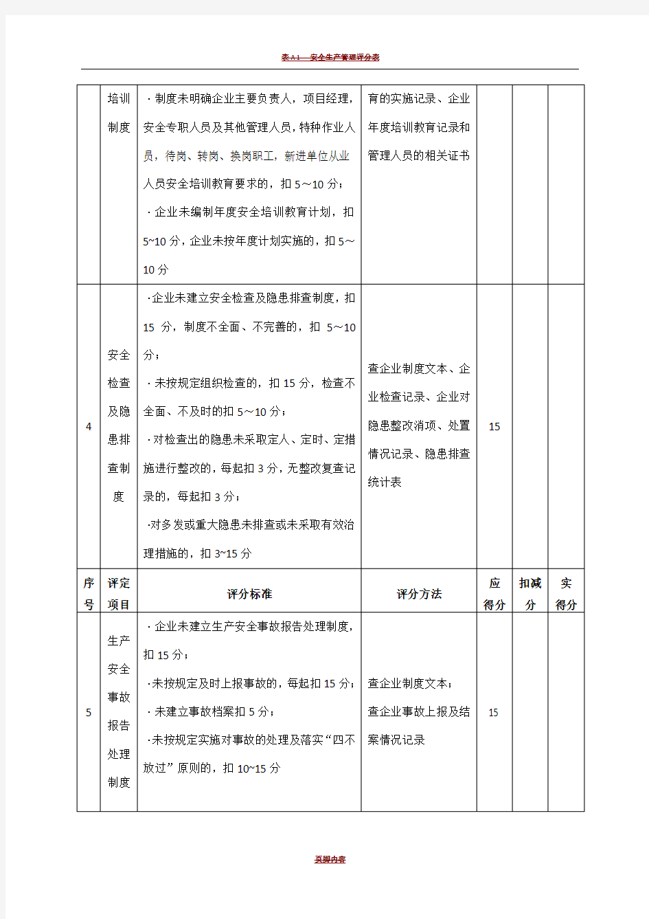 施工企业安全生产评价标准表格