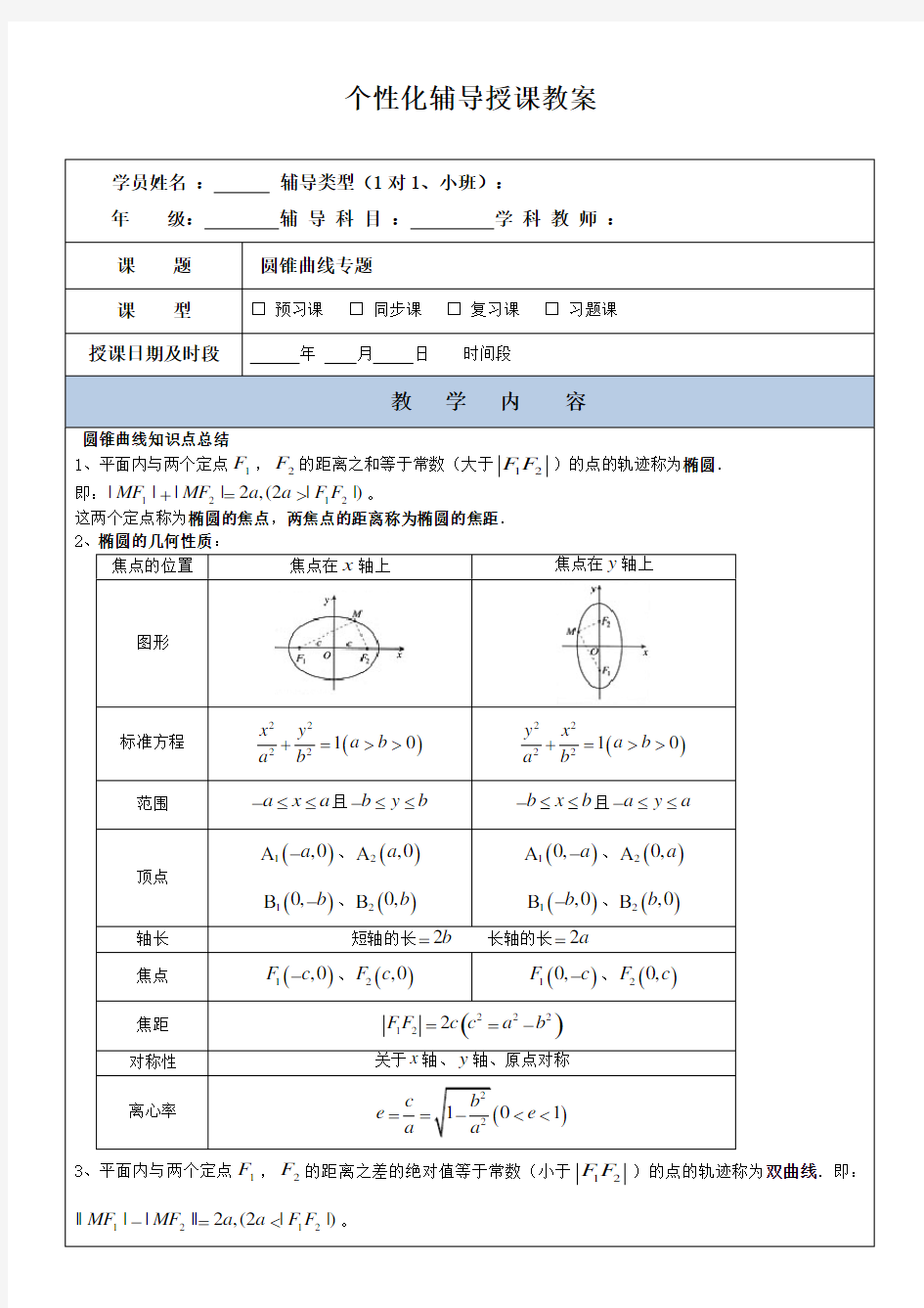 圆锥曲线讲义(带答案)