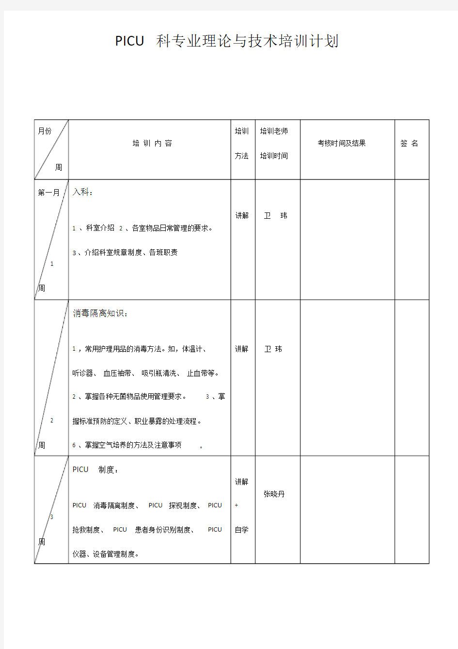 新入护士的重点学习的培训计划模板.doc