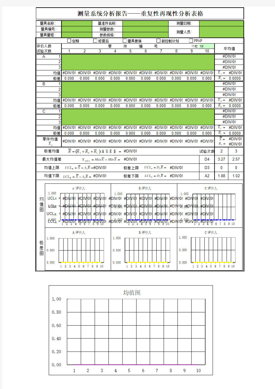 测量系统分析表格