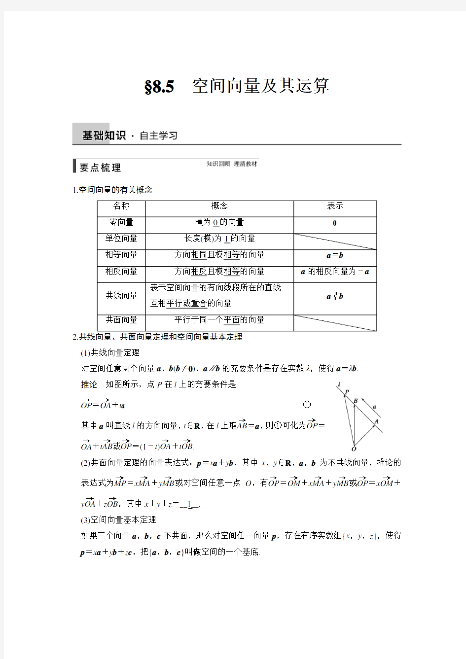 空间向量及其运算(经典)