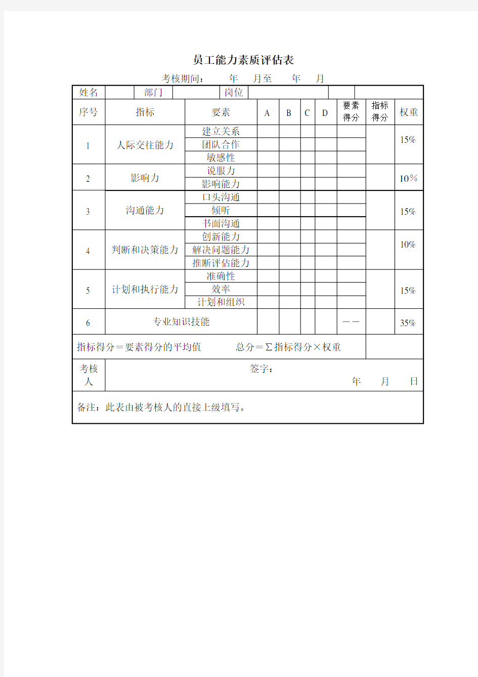 员工能力素质评估表表格