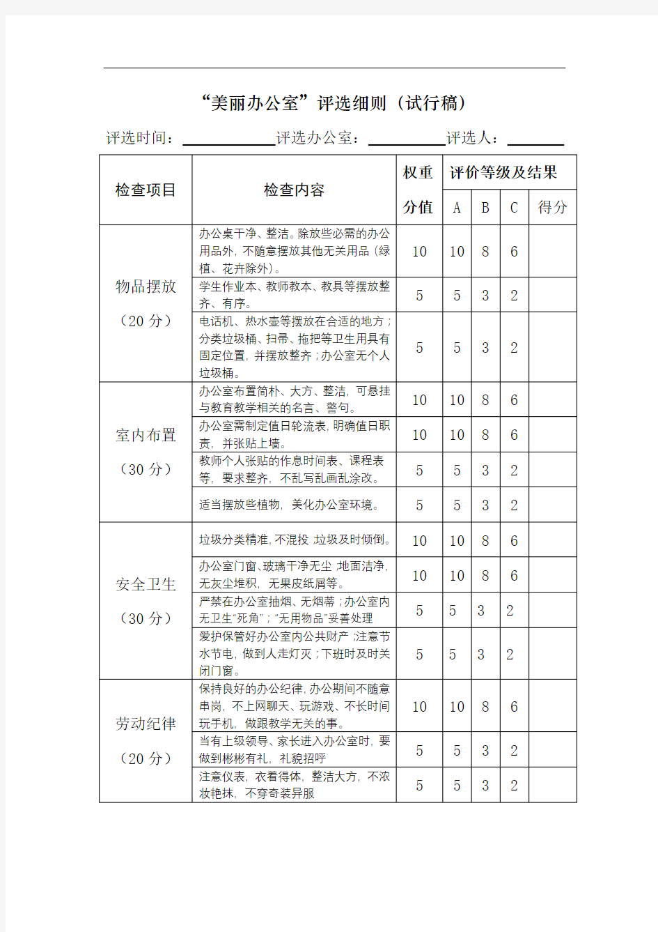 美丽办公室评比细则(试行稿)