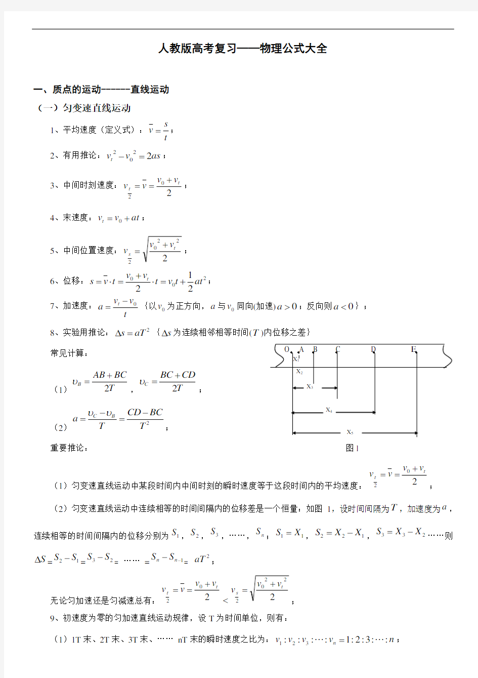 2017人教版高中物理公式详细大全