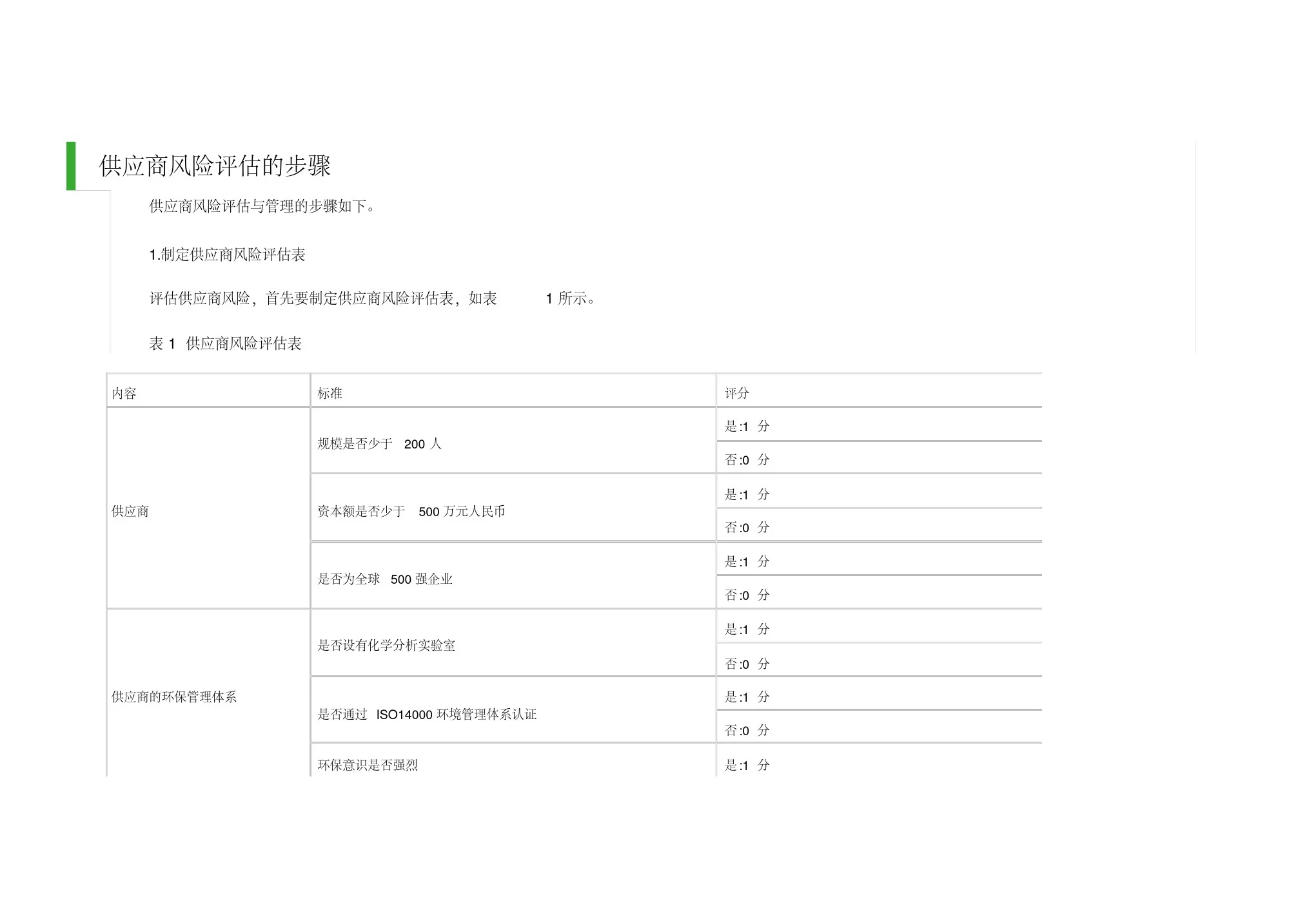 新版供应商风险评估.pdf