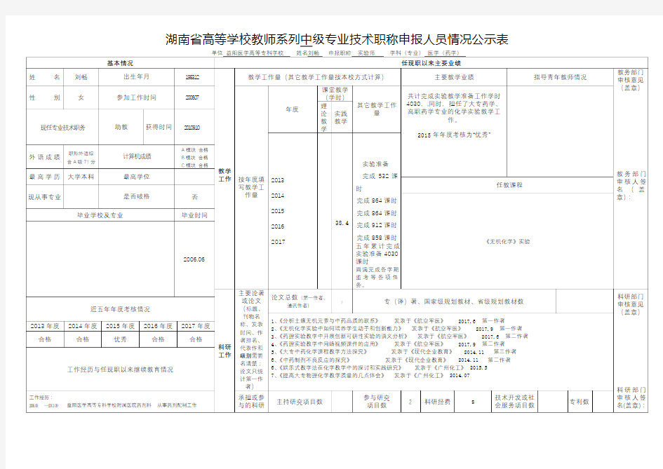 湖南省高等学校教师系列中级专业技术职称申报人员情况公示表【模板】