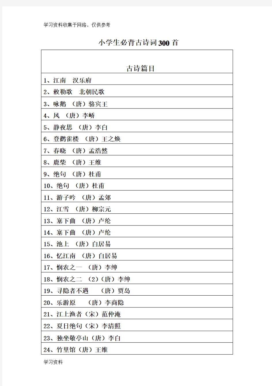 小学生必背古诗词300首