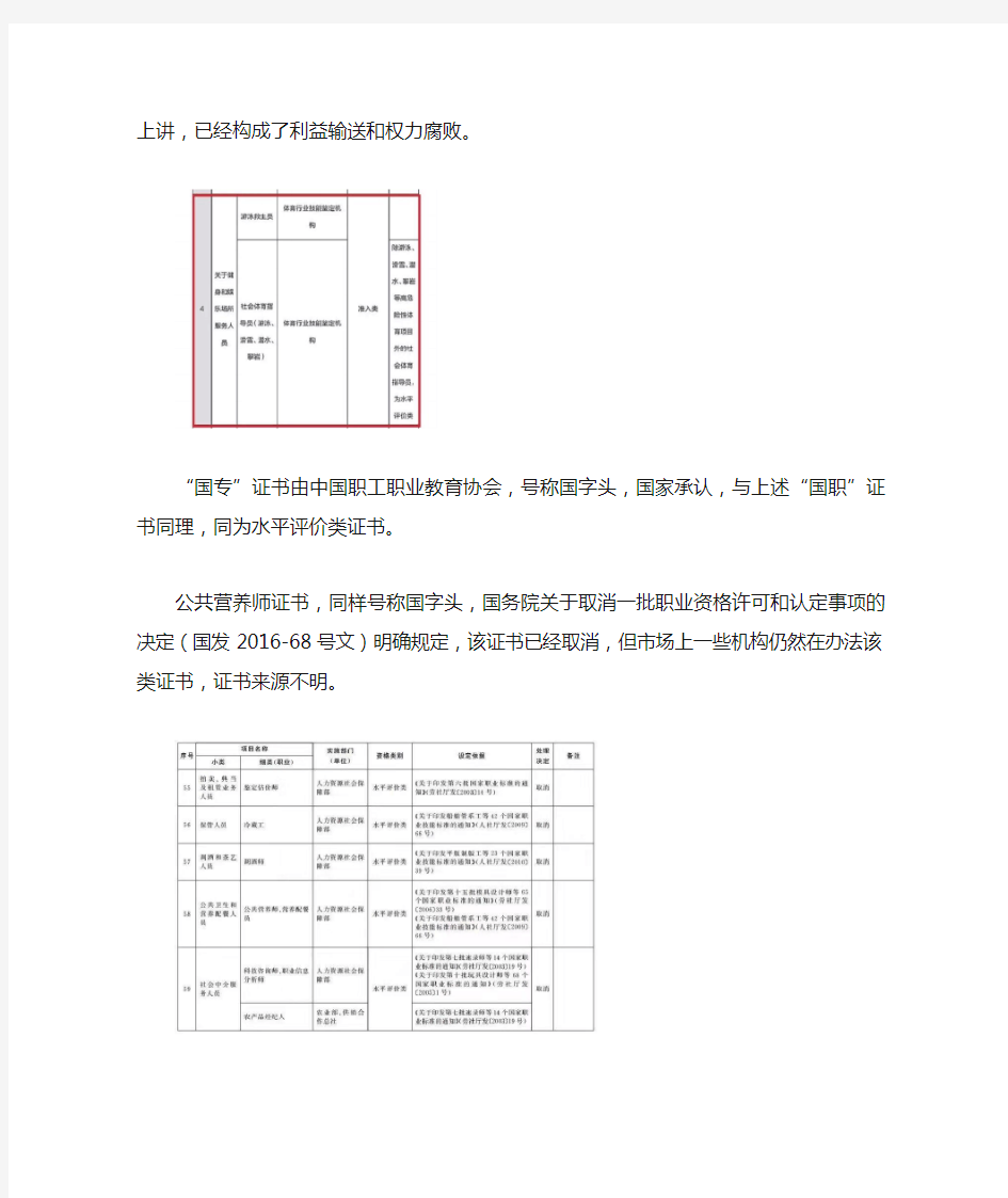 中国健身教练证书的几大分类