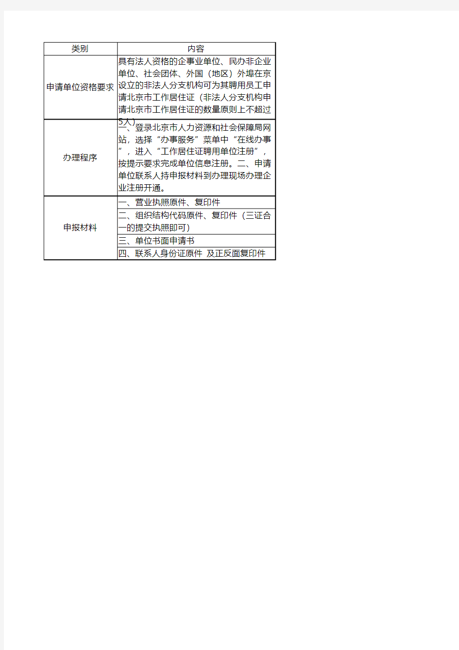 北京工作居住证申请资质资料(单位+个人)