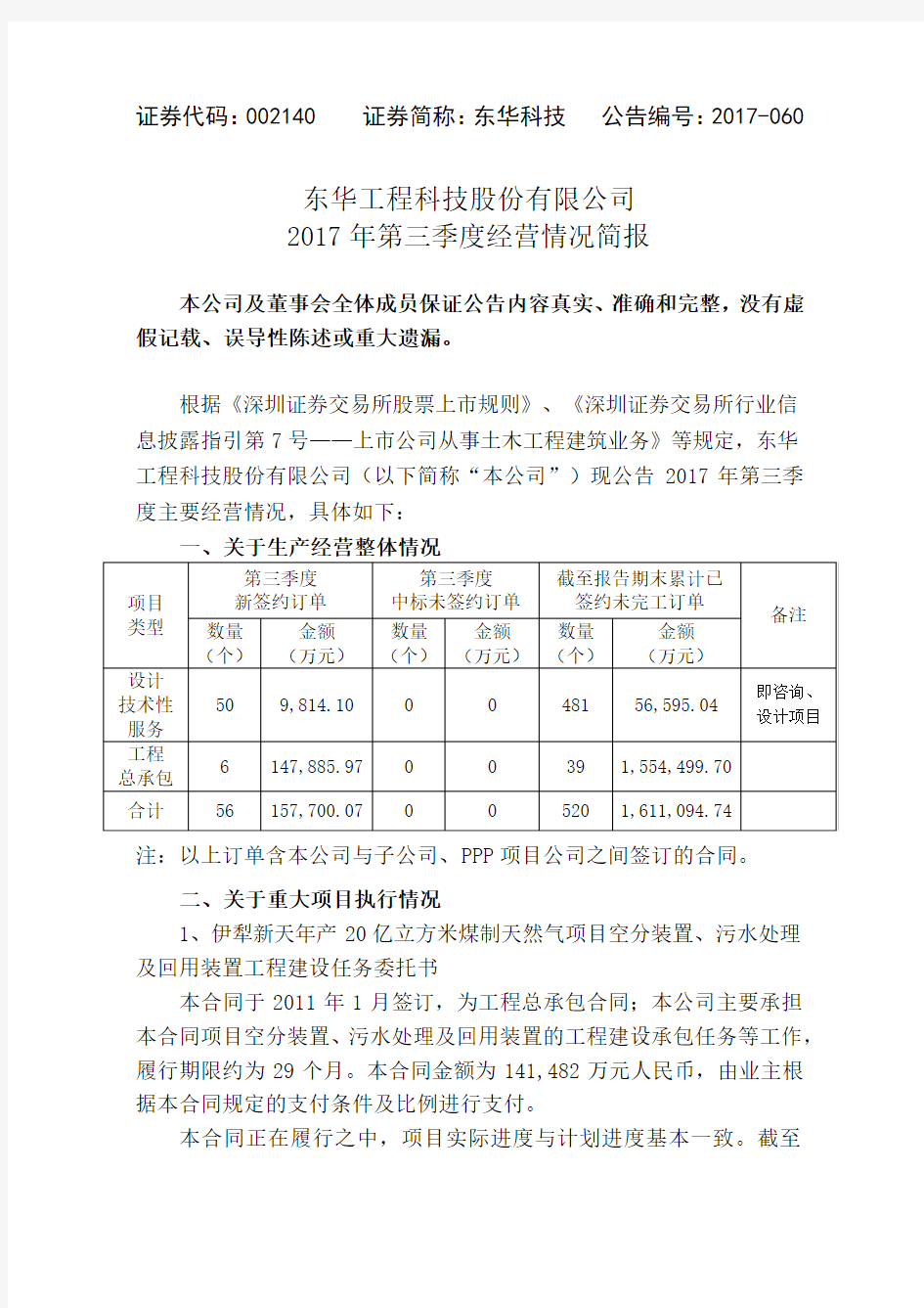 东华工程科技股份有限公司2017年第三季度经营情况简报