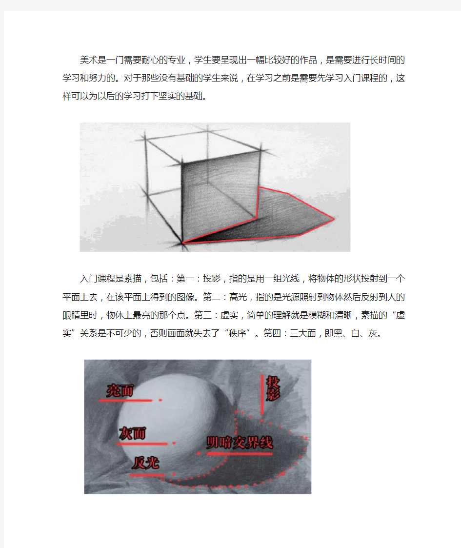 美术基础知识入门课程