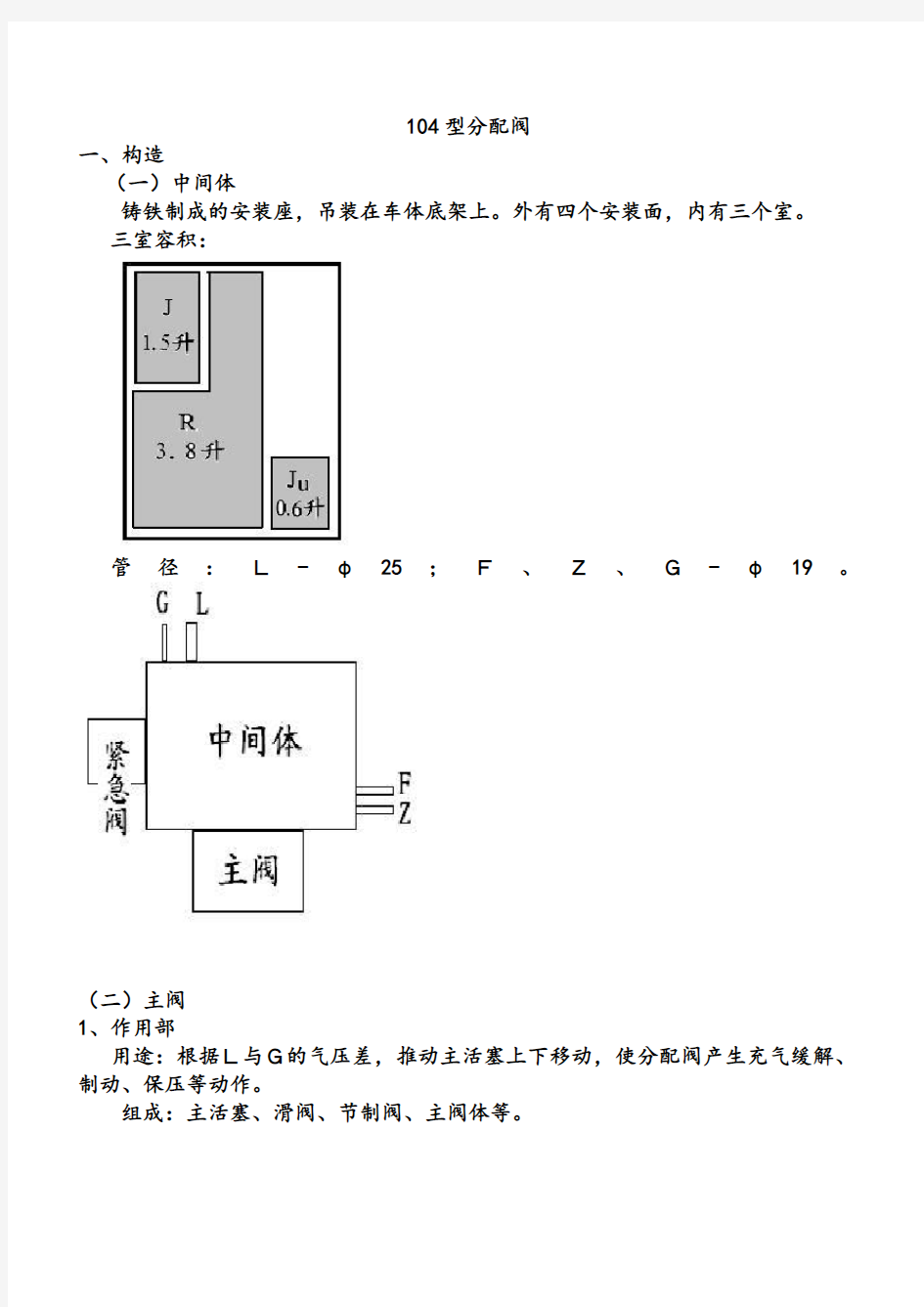 104型分配阀结构原理图