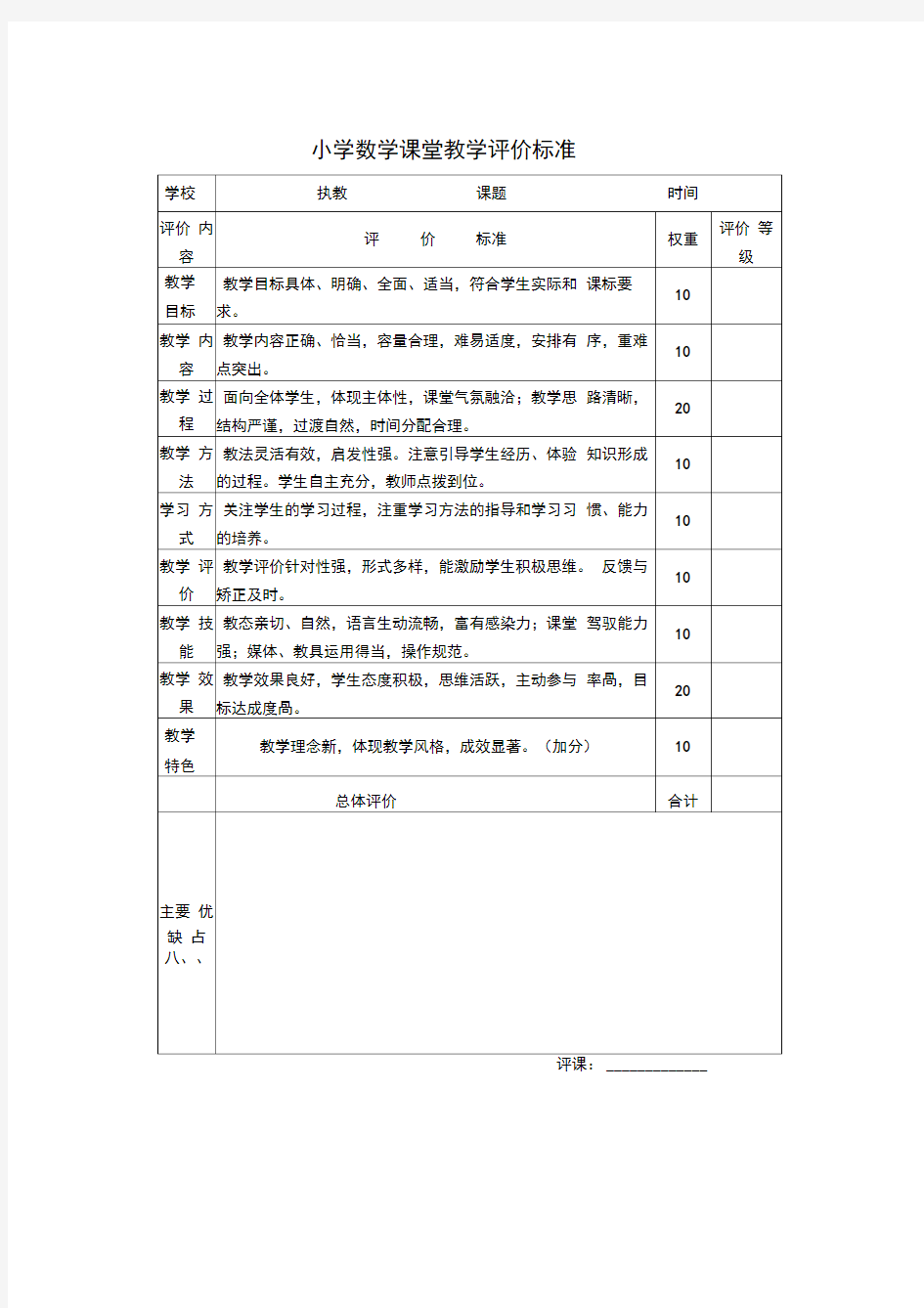 小学数学课堂教学评价标准表