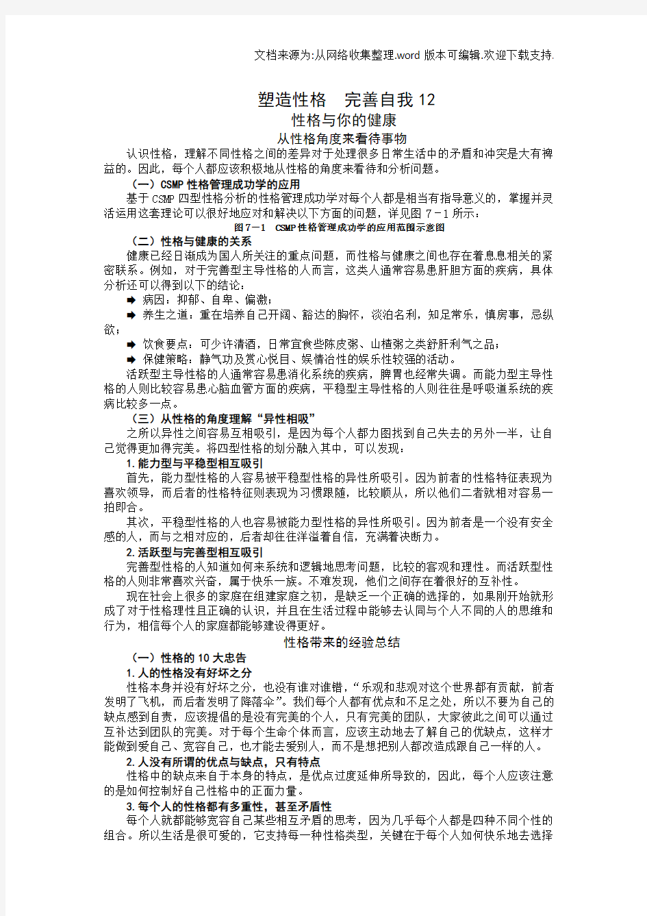 塑造性格完善自我13