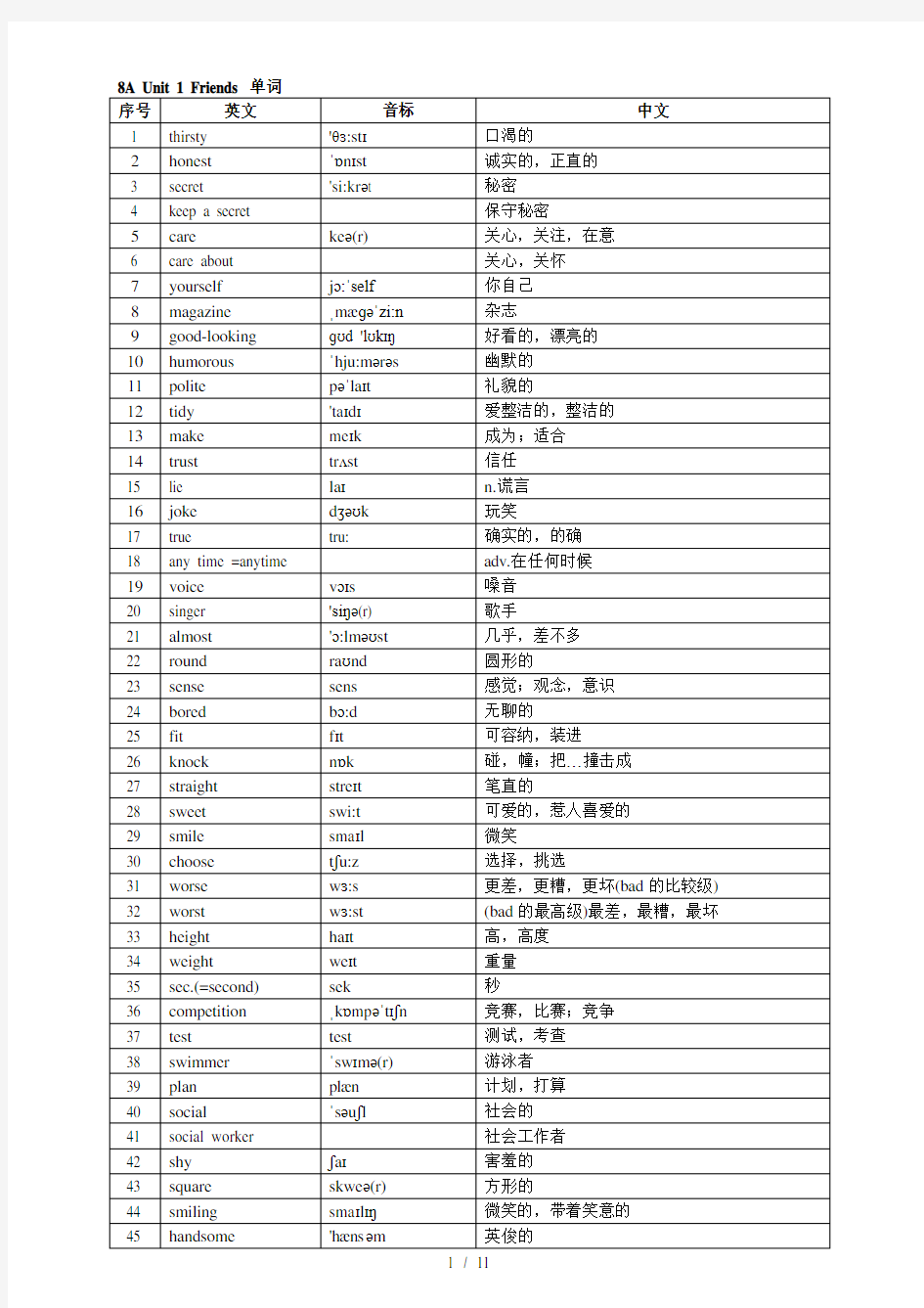 新版译林牛津英语8A单词表