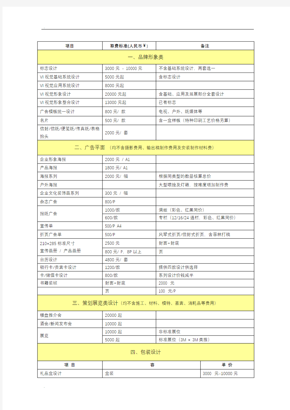 平面设计报价单