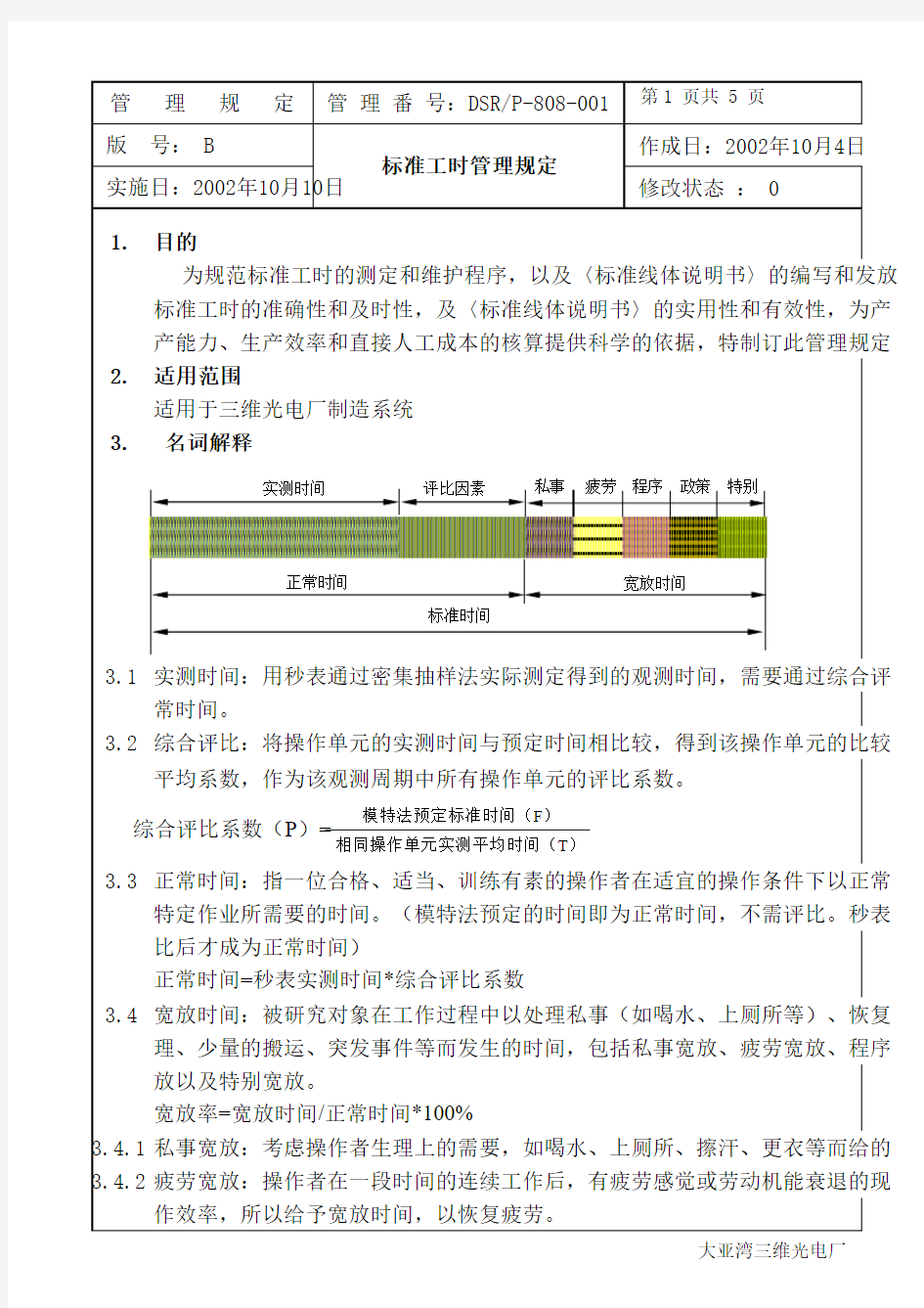 标准工时管理规定 最新