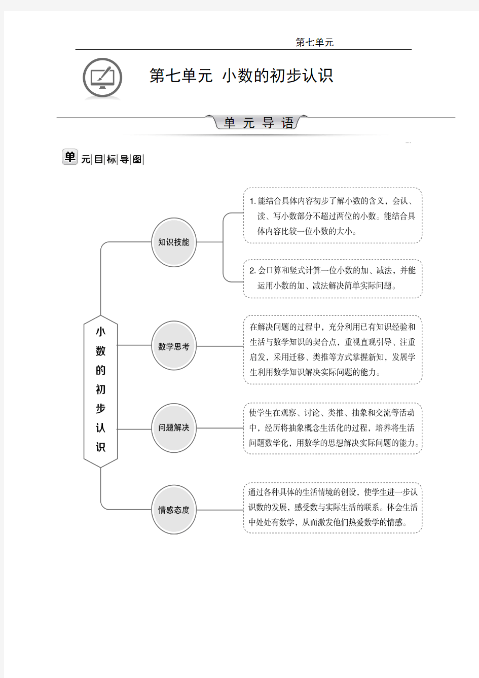 人教版数学三年级下册第七单元教学设计