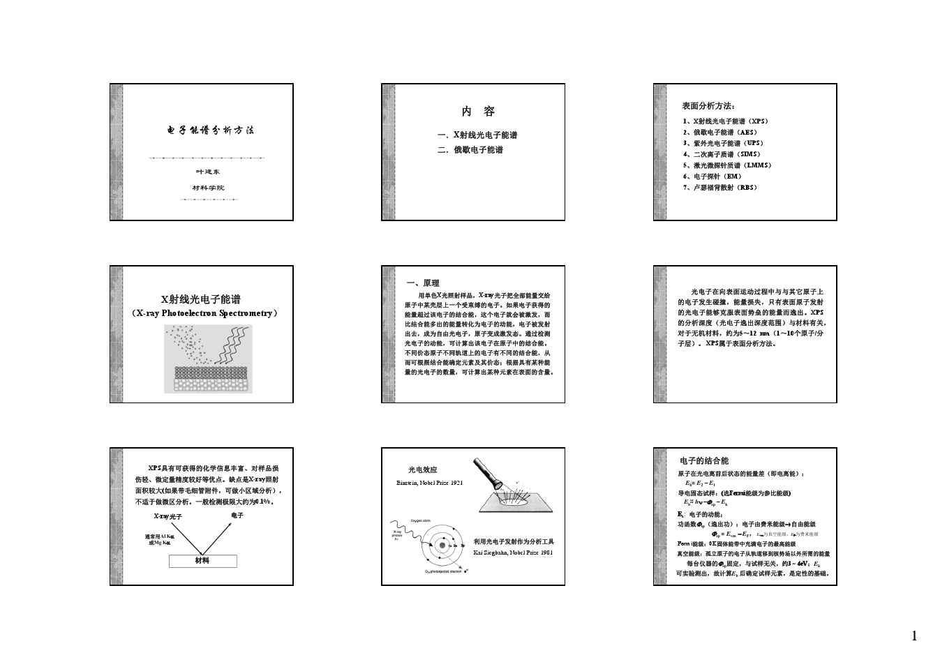 华南理工大学电子能谱课件2012版-横9