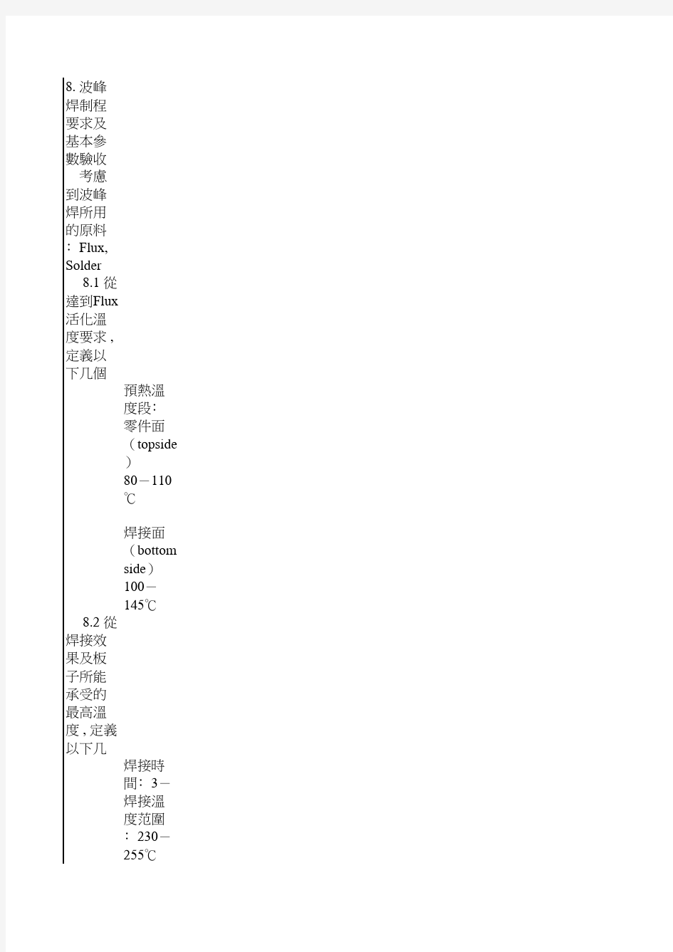 波峰焊制程参数