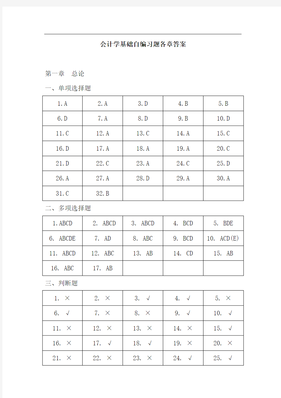 大学初级会计学练习册复习答案