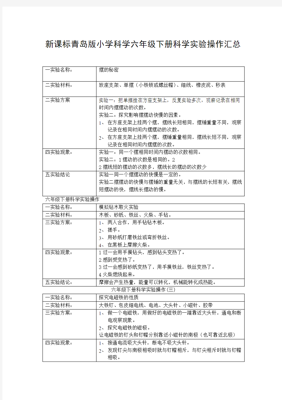 小学科学六年级下册科学实验操作汇总